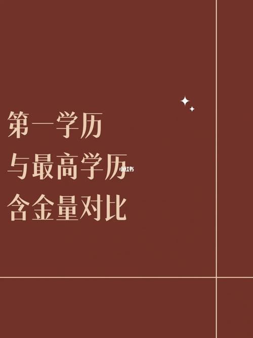 就業：重要性比較第一學歷和最高學歷 - 腿腿教學網