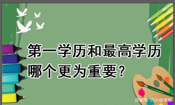 就業：重要性比較第一學歷和最高學歷 - 腿腿教學網