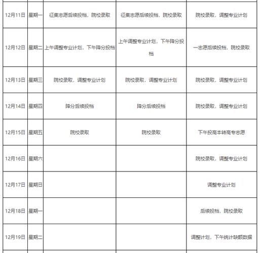 江西2023年成考錄取分數線確定 - 腿腿教學網