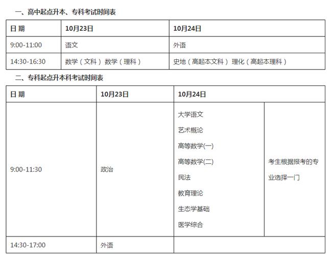 2023年上海成考錄取時間安排表 - 腿腿教學(xué)網(wǎng)