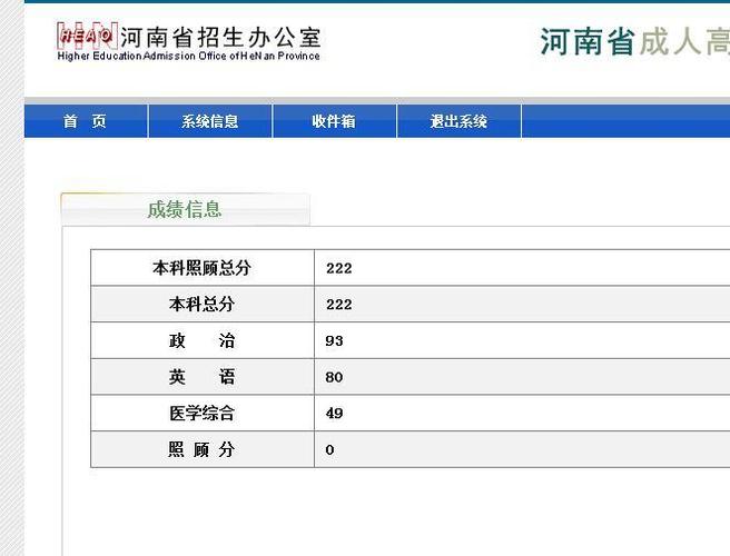 河南成人高考成績查詢網址：23年最新優化 - 腿腿教學網