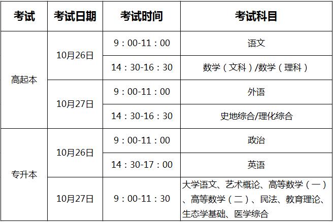 2024年成人自學考試時間表及考試時間段 - 腿腿教學網
