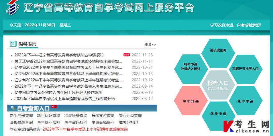 2024年4月自考專升本報名入口官網匯總各地區 - 腿腿教學網