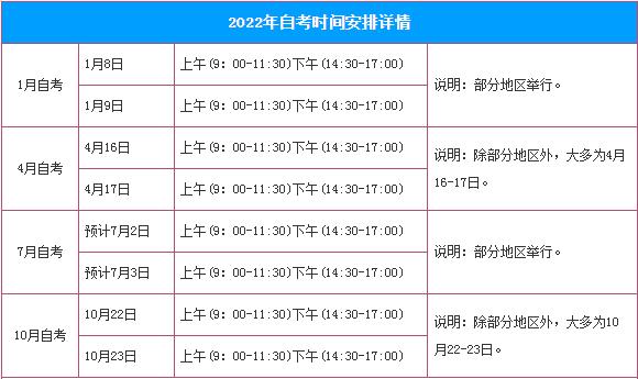 2024年四川自考報名及考試時間安排 - 腿腿教學(xué)網(wǎng)