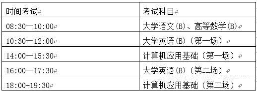 吉林2022年網(wǎng)絡(luò)教育報(bào)名時(shí)間和報(bào)考條件簡介 - 腿腿教學(xué)網(wǎng)