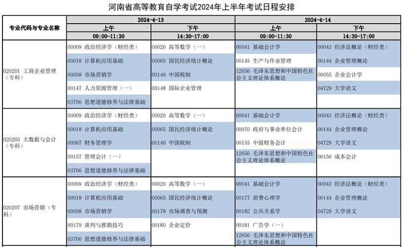 2024自考科目考試時間表 - 腿腿教學網