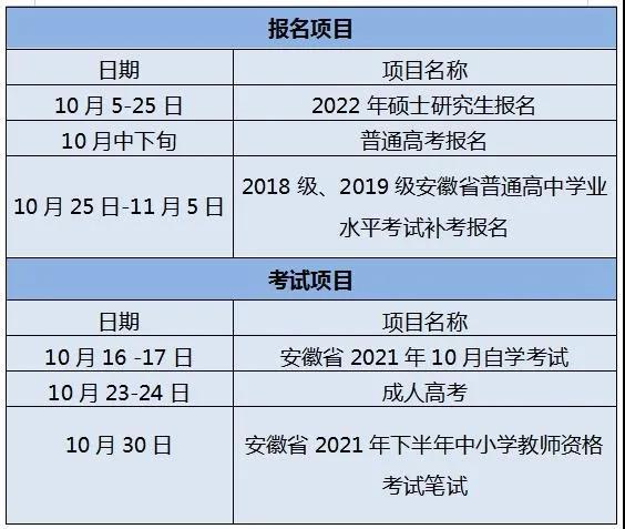 2022年遠程教育報名和考試時間公布 2022年遠程教育報名和考試時間公布 - 腿腿教學網