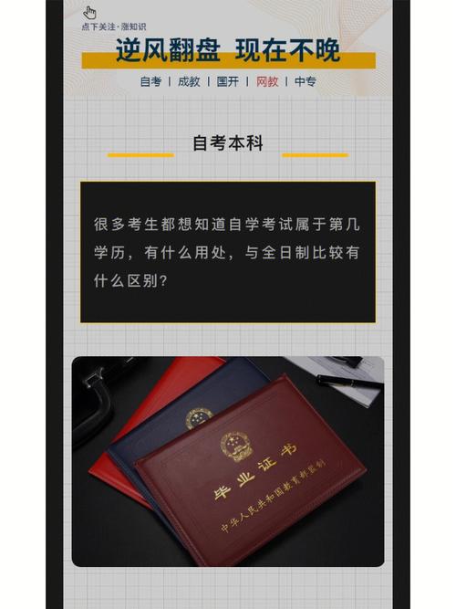 自考本科和普通本科有何不同?學歷是否相同? 自考本科和普通本科有何不同?學歷是否相同? - 腿腿教學網