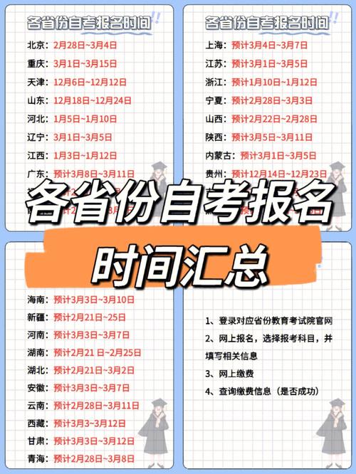 2024年成人自考報名截止時間及考試日期詳解 - 腿腿教學網
