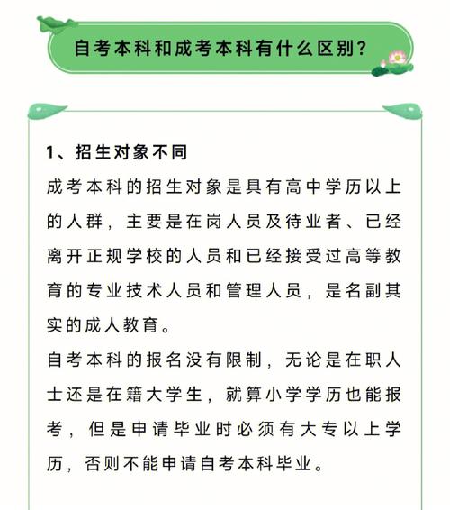 成考本科和自考本科的區(qū)別及難易程度對比 成考本科和自考本科的區(qū)別及難易程度對比 - 腿腿教學(xué)網(wǎng)