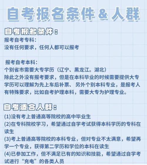 自考要考多少科目?通過自考需要考幾門科目? 自考要考多少科目?通過自考需要考幾門科目? - 腿腿教學(xué)網(wǎng)