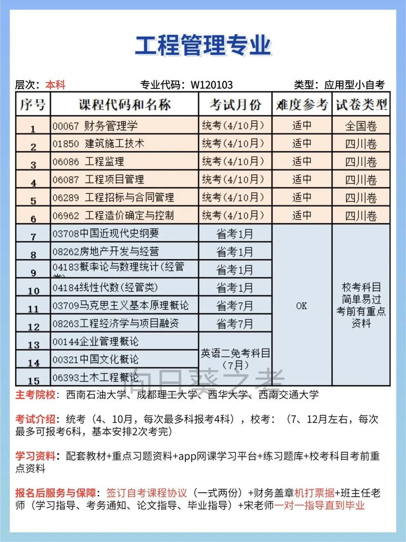 國家認可的自考機構(gòu)排名榜,哪家更優(yōu)秀? 國家認可的自考機構(gòu)排名榜,哪家更優(yōu)秀? - 腿腿教學(xué)網(wǎng)