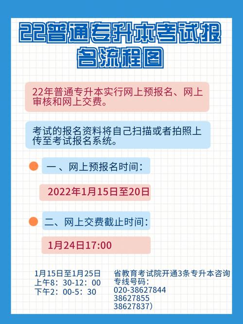 吉林自學考試網上報名費用及繳費方式 - 腿腿教學網
