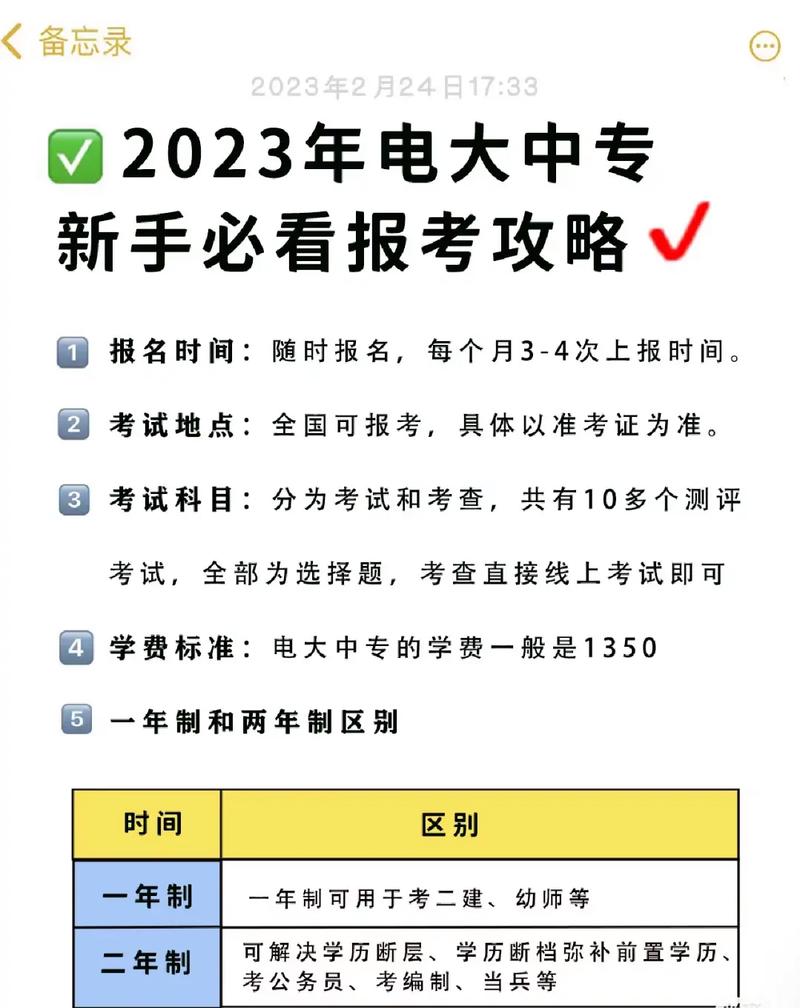 2023年電大報名條件要求是什么？ - 腿腿教學網