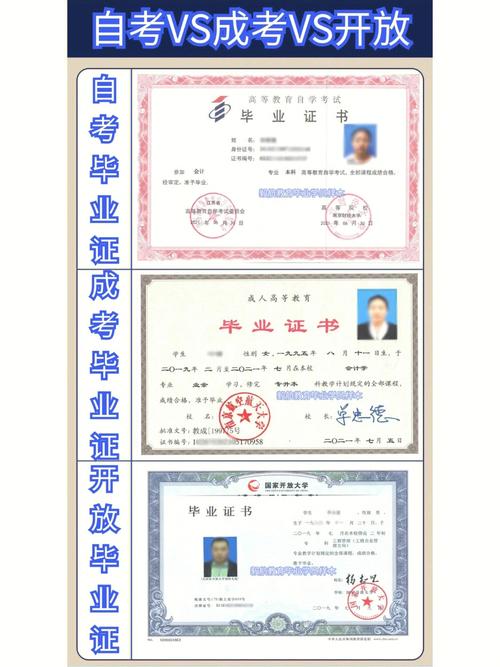 函授與自考：比較含金量高的選擇 - 腿腿教學網(wǎng)