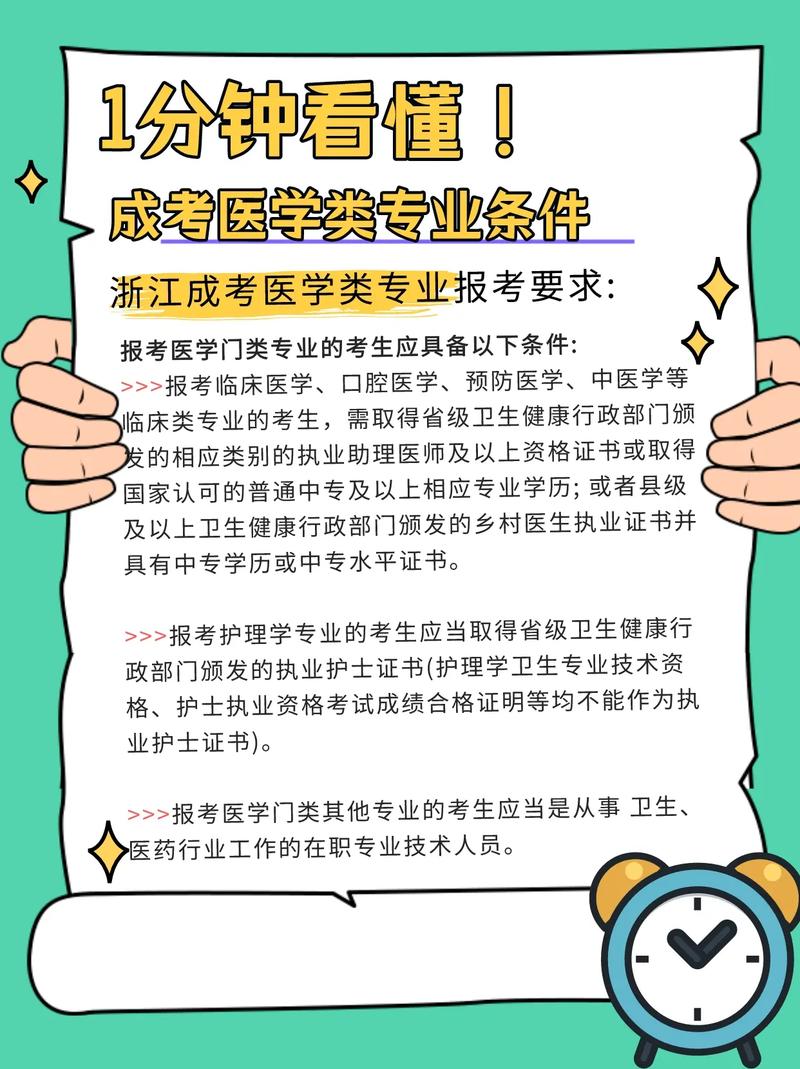 成考中醫學報考條件及要求詳解 - 腿腿教學網