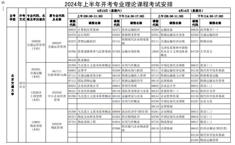 2024年自考本科考試時間確定--4月底開考 - 腿腿教學網(wǎng)