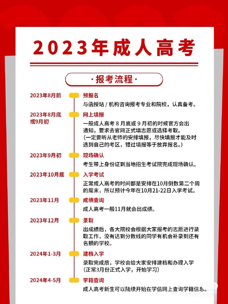 如何確定成人高考的年齡標準？ - 腿腿教學網