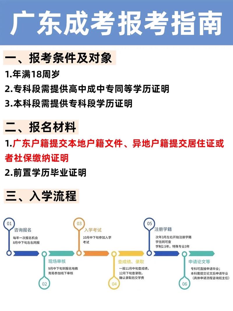 如何準備廣東成人高考報名所需材料？ - 腿腿教學網