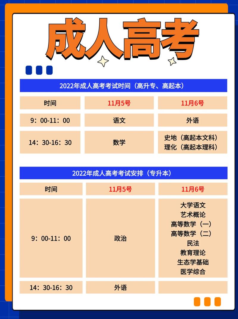 成人高考考試時間是什么時候? 成人高考考試時間是什么時候? - 腿腿教學網