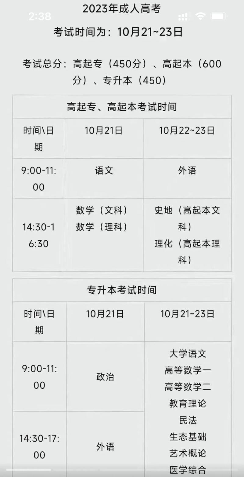 成人高考考試時間是什么時候? 成人高考考試時間是什么時候? - 腿腿教學網