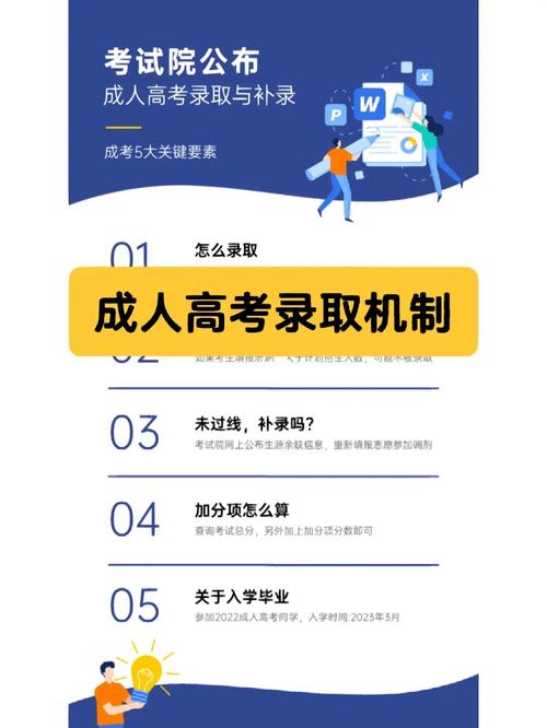 成人高考是否有第二次補錄機(jī)會? 成人高考是否有第二次補錄機(jī)會? - 腿腿教學(xué)網(wǎng)