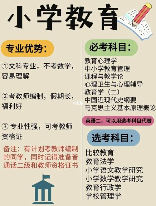 成人高考就讀小學教育專業的優勢及特點 - 腿腿教學網