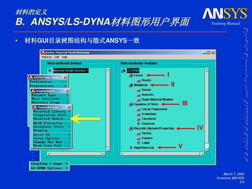 Dyna軟件：革新工程設計和分析的全能工具 - BIM,Reivt中文網