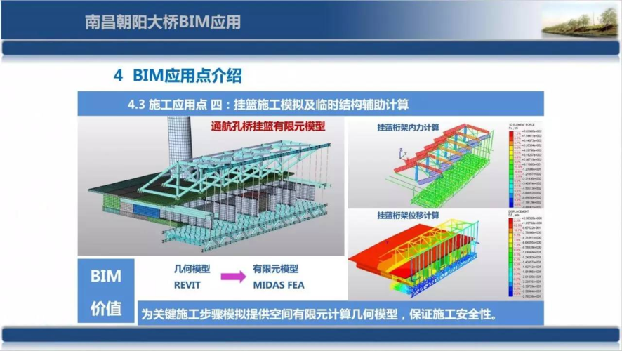 BIM技術(shù)在哪些領(lǐng)域具有廣泛應(yīng)用和多樣價(jià)值？ - BIM,Reivt中文網(wǎng)