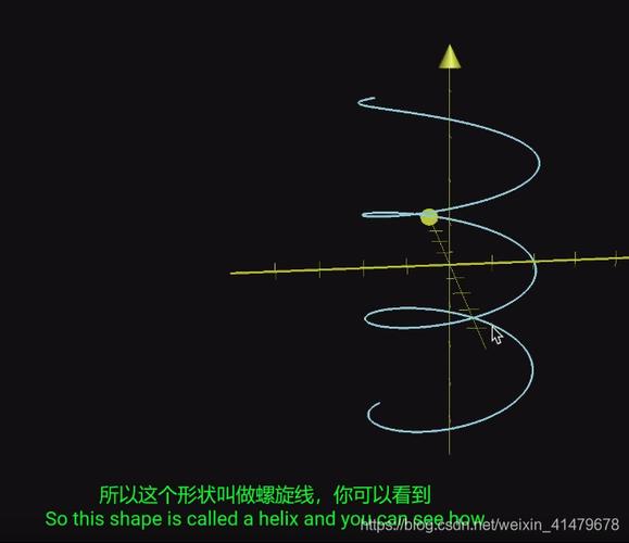 三維曲線的指代范圍是什么？ - BIM,Reivt中文網