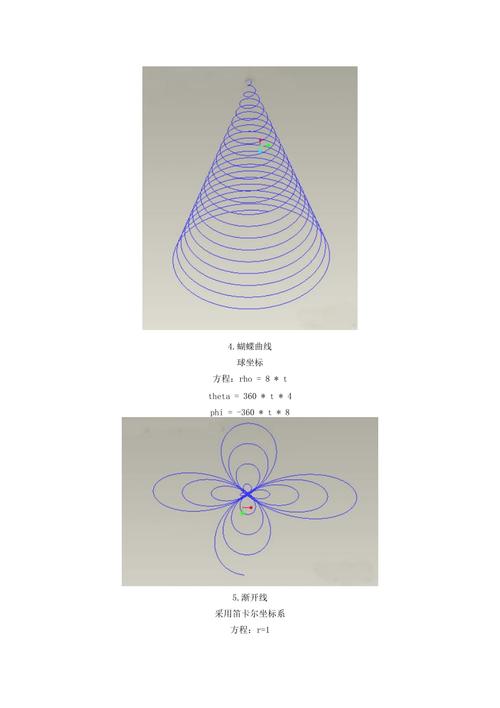 三維曲線方程的描述 - BIM,Reivt中文網