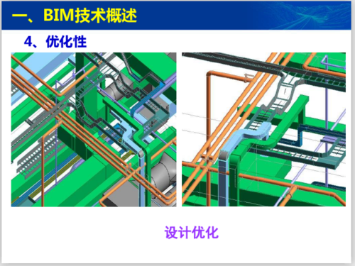 BIM施工模擬技術(shù)的革新 - BIM,Reivt中文網(wǎng)