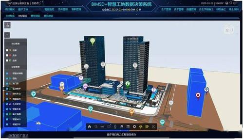 什么是BIM5D的簡介 - BIM,Reivt中文網