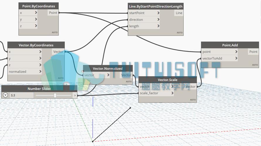 改寫標題：無法在dynamo中顯示三維圖形 - BIM,Reivt中文網