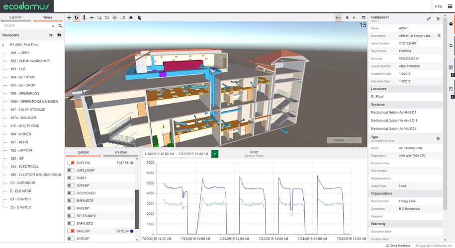 BIM空間主要軟件系統 - BIM,Reivt中文網
