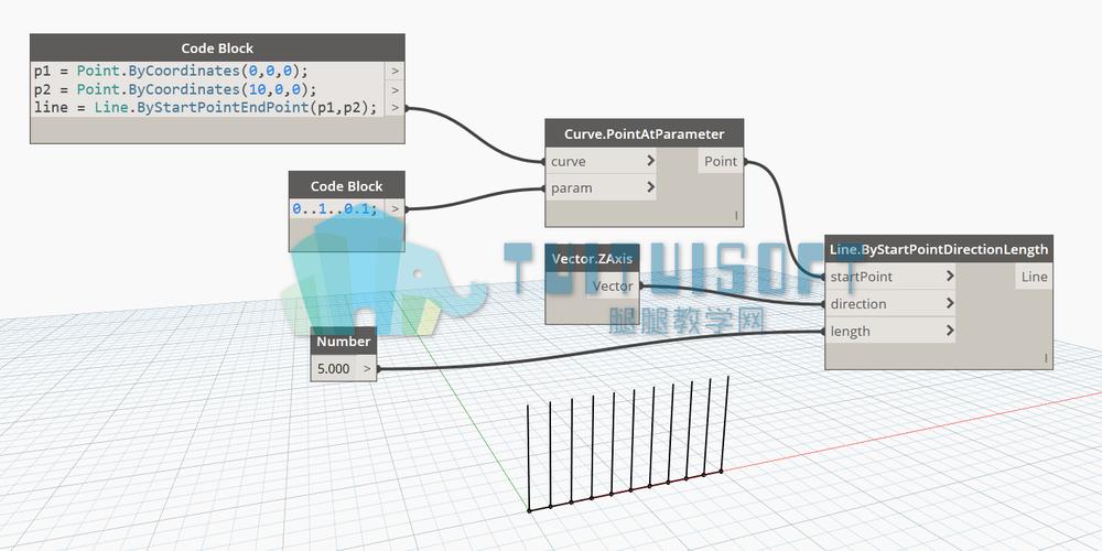 如何處理dynamo自定義節(jié)點的加載 - BIM,Reivt中文網(wǎng)