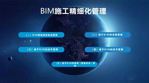 我的BIM課程設(shè)計(jì)經(jīng)驗(yàn)分享 - BIM,Reivt中文網(wǎng)