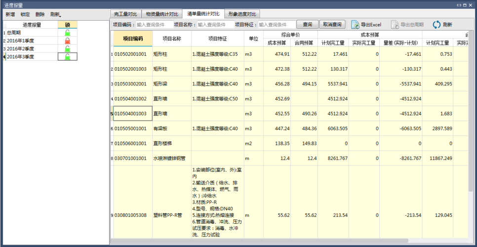 利用BIM5D技術進行工程量清單編制 - BIM,Reivt中文網