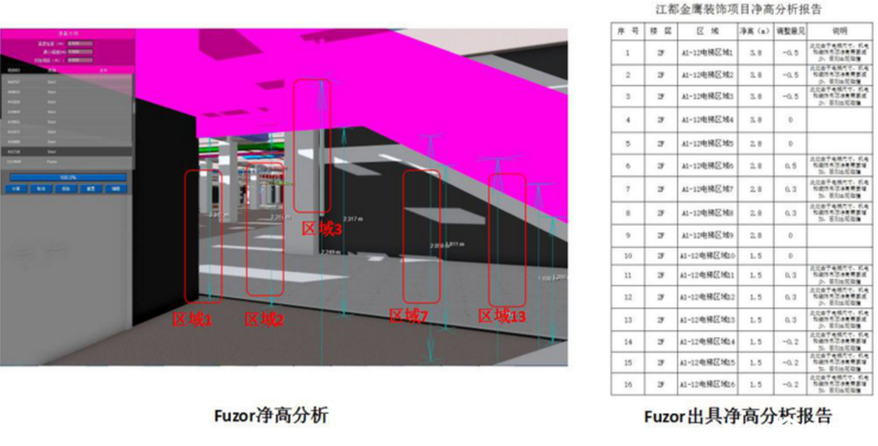 如何在Fuzor中調整地坪高度 - BIM,Reivt中文網