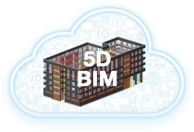 基于BIM5D的全過程造價(jià)多維度管理：合同履行的重要性 - BIM,Reivt中文網(wǎng)