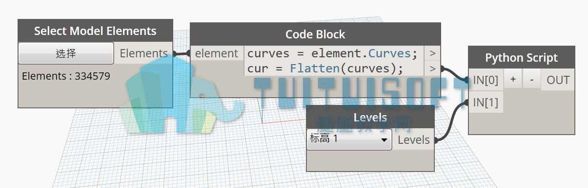 創建軸網的dynamo技術 - BIM,Reivt中文網