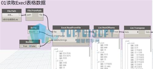 創建平面的dynamo 創建平面的dynamo - BIM,Reivt中文網