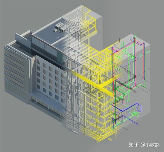 BIM5D模型視圖與清單資源工程量合價之間的偏差的原因 - BIM,Reivt中文網