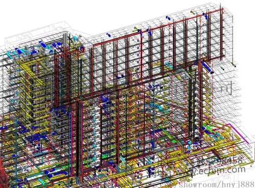 BIM模型整合軟件 - BIM,Reivt中文網