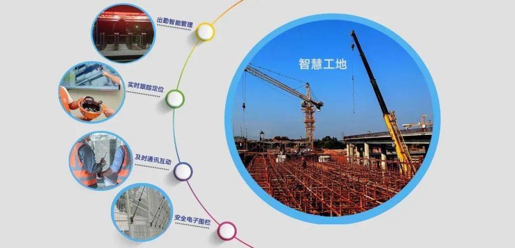 BIM在建筑施工階段的應用 - BIM,Reivt中文網