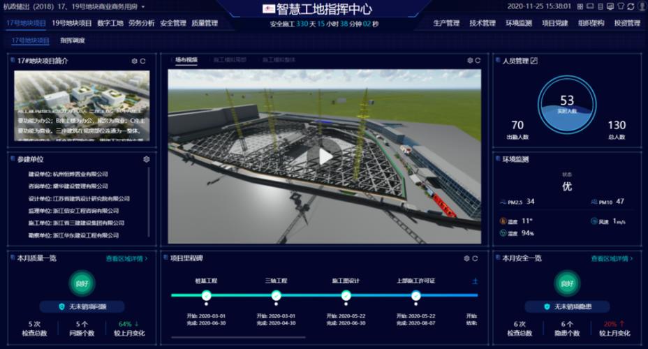 BIM施工場地管理平臺 - BIM,Reivt中文網