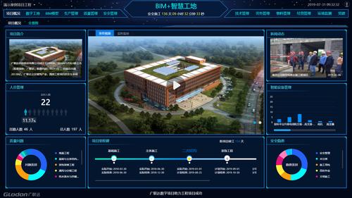 BIM施工場地管理平臺 - BIM,Reivt中文網