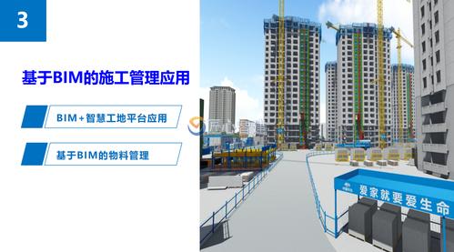 應用BIM技術進行施工管理 - BIM,Reivt中文網(wǎng)