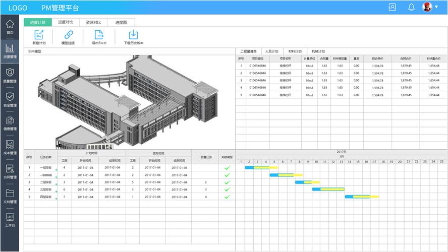 應(yīng)用BIM進(jìn)度規(guī)劃軟件 - BIM,Reivt中文網(wǎng)