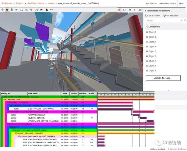 如何使用BIM進度計劃軟件 - BIM,Reivt中文網
